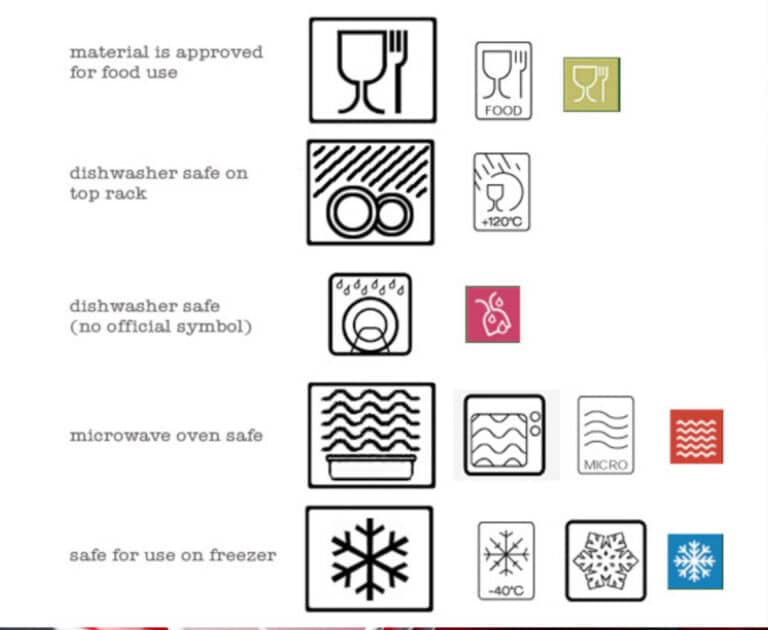 How Much Water Is In A Red Solo Cup Jones Ofeautioull1984