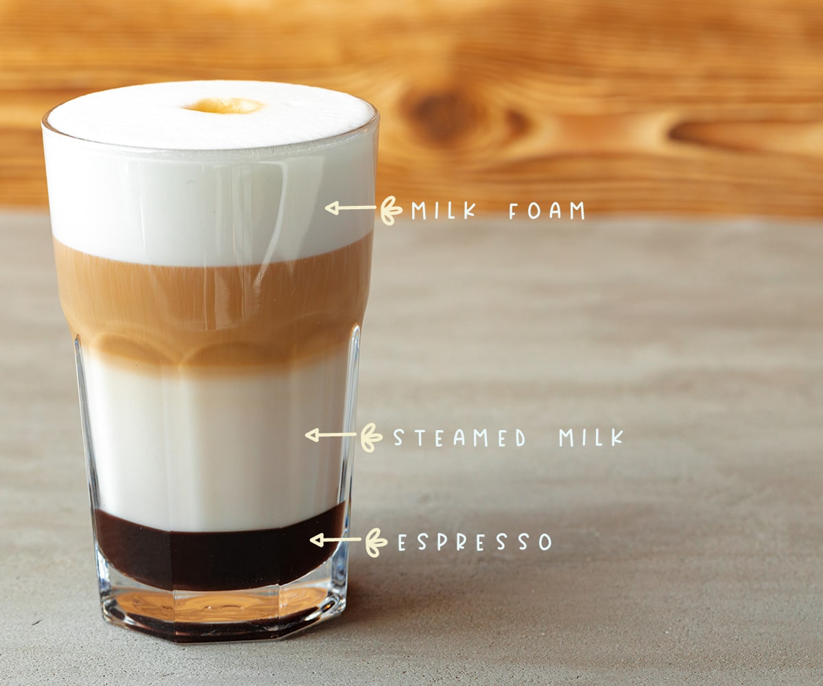 Many latte experts believe that the ideal milk temperature is lower than you think, around 155° to 165° Fahrenheit.