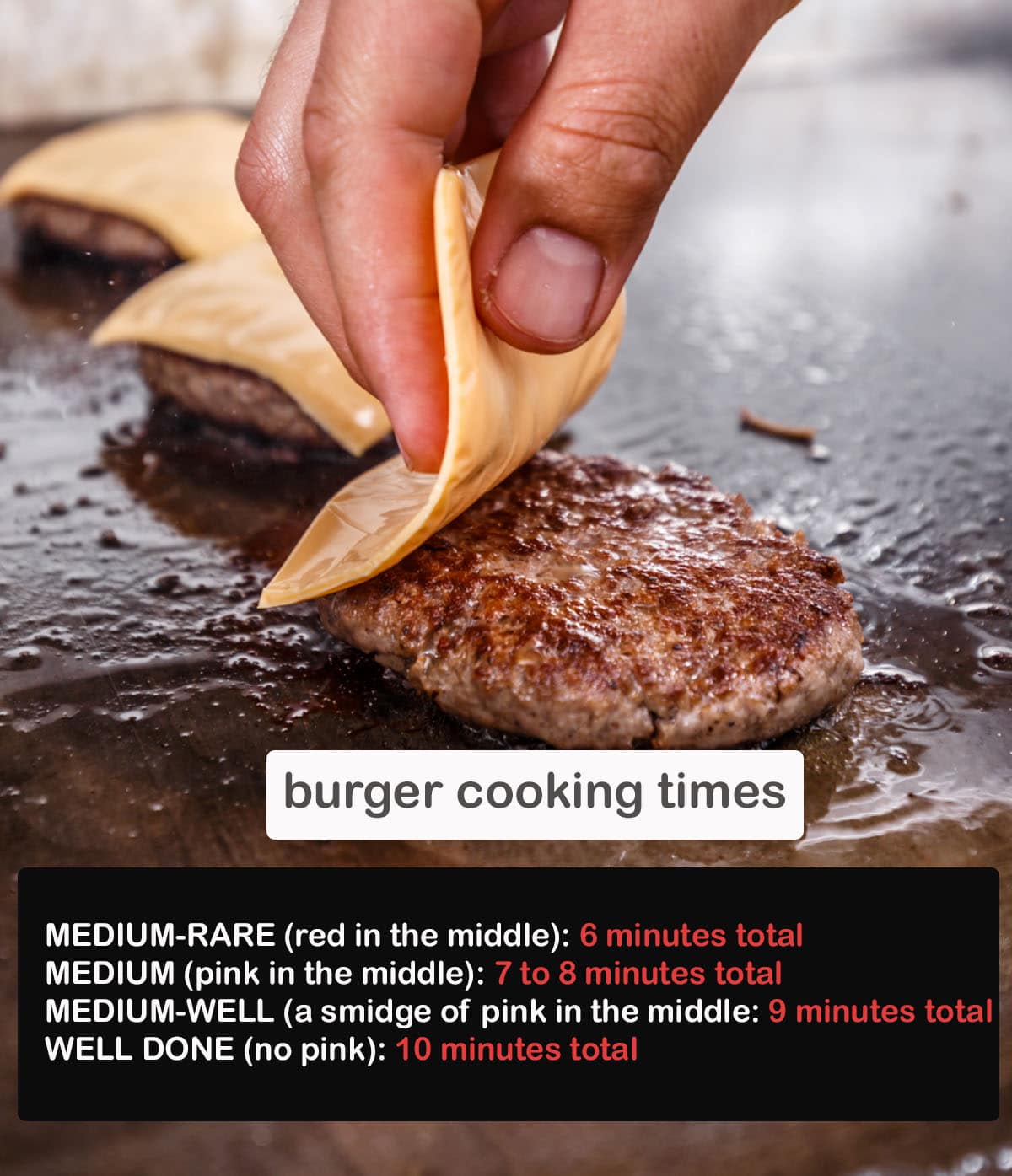 To grill your burger to your perfect preference, follow these suggested times.
