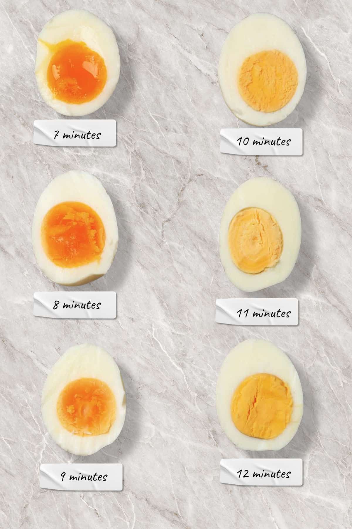 Boiled egg guide for Mayak Eggs. Learn how to achieve soft-boiled, hard-boiled perfection.